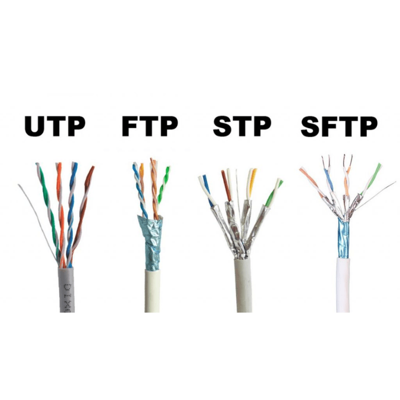 Cables para celulares