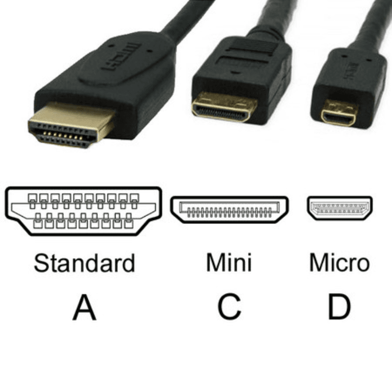 Cables para cámaras